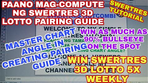 Mga video ng master swertres live.